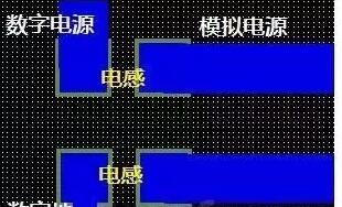 十一條PCB<a href=http://m.nbjtsk.cn/pcb/ target=_blank class=infotextkey>設(shè)計(jì)</a>經(jīng)驗(yàn) 讓你受用一生 十一條PCB<a href=http://m.nbjtsk.cn/pcb/ target=_blank class=infotextkey>設(shè)計(jì)</a>經(jīng)驗(yàn) 讓你受用一生